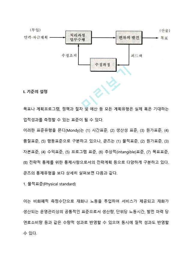 [경영관리] 통제화의 절차(경영통제의 과정).hwp